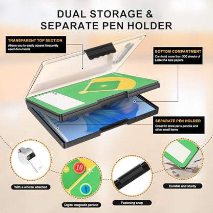 All-Weather Tactical Coaching Clipboard for Baseball - Double-Sided Dry Erase Lineup Board with Magnetic Pieces, Markers, Whistle & Case | Replaces Paper Lineup Cards | Perfect Coach Gift - style: baseball