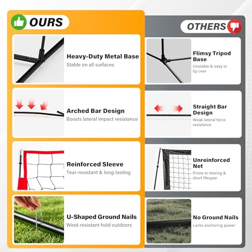 12ft Freestanding Volleyball Net – Height Adjustable 7.4ft/8ft for Men & Women, Durable Fiberglass Poles, 4-Minute Quick Setup – Includes Carry Bag & Stakes for Backyard, Gym, Beach