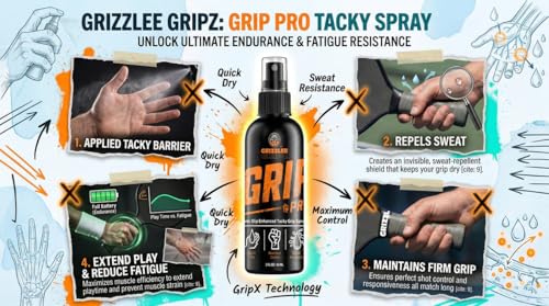 Grip Pro - Anti-Slip Tacky Spray for Athletes | Sweat-Proof Control with GripX Technology for Pickleball, Tennis, Football, Baseball, Softball, Pole Dancing, Basketball - Maximum Tack
