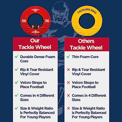 Exxact Sports Tackle Wheel Football Practice Equipment and Football Tackle Dummies with Straps - 28, 36, 40, 48 Inches, Tackling Dummy for Football