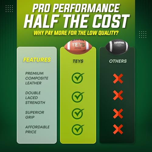 Game Football - Premium Composite Leather & Enhanced Grip (Sizes -Peewee, Junior, Youth, Official) - size: Peewee