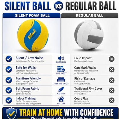 Volleyball Trainer with Silent House Ball – Indoor Practice Training Set with Serve Trainer Belt and Quiet Indoor Volleyball for Beginners & Advanced Players