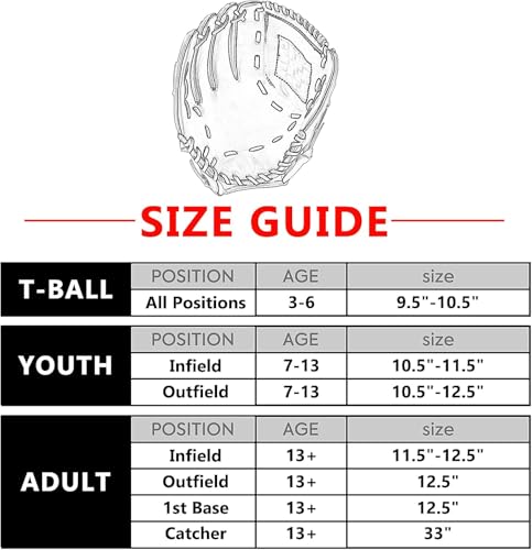 Baseball Glove for Adults & Youth | 10.5-12.5 Inch Training Outfield Mitt | Premium Synthetic Leather | Right-Hand Throw Baseball Softball - color: Blue White, size: 11.5 inch