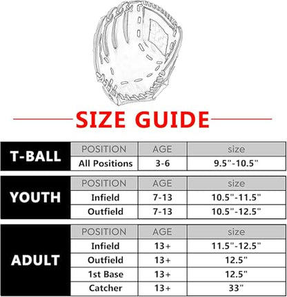 Baseball Glove for Adults & Youth | 10.5-12.5 Inch Training Outfield Mitt | Premium Synthetic Leather | Right-Hand Throw Baseball Softball - color: Blue, size: 12.5 inch