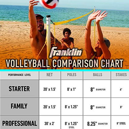 Franklin Sports Outdoor Volleyball Net Sets - Beach + Backyard Portable Volleyball Net with Poles - Complete Outdoor Volleyball Sets with Net + Volleyball Included - style: Starter