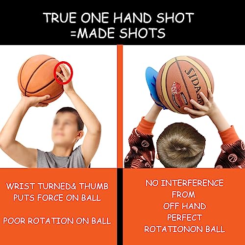 Basketball Shooting Trainer - Left & Right Handed Universal Basketball Shot Trainer - Eva Foam for Comfortable Feel