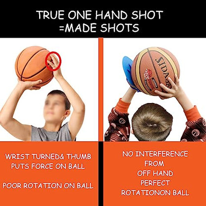 Basketball Shooting Trainer - Left & Right Handed Universal Basketball Shot Trainer - Eva Foam for Comfortable Feel