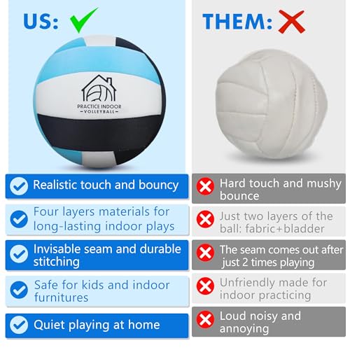 Soft Indoor Volleyballs for Practicing Inside House and Yard, Safe and Silent Volleyball for Girls Boys Kids Youth Beginners Training Birthday Christmas Easter Gifts - color: Blue