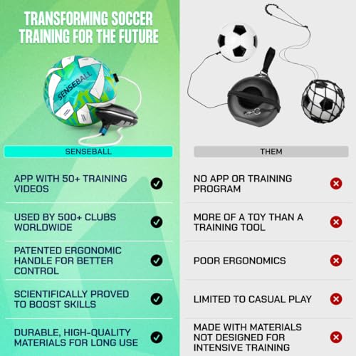 SenseBall Soccer Trainer Ball with Free App | Training Equipment for Young Players | Soccer Gifts | Improve Ball Control, Footwork & Coordination with Professional Coach Program & 50+ Exercise Videos - size: Pro-Level Size 2