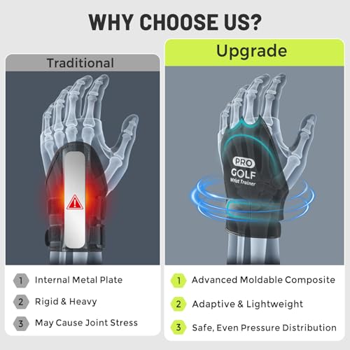 Golf Wrist Brace, Golf Wrist Training Aid for Hinge Trainer, Golf Swing Trainer - Correct Position & Develop Muscle Memory, Reduce Slices Hooks for Chipping Hitting - Training Equipment for Beginners
