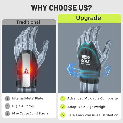 Golf Wrist Brace, Golf Wrist Training Aid for Hinge Trainer, Golf Swing Trainer - Correct Position & Develop Muscle Memory, Reduce Slices Hooks for Chipping Hitting - Training Equipment for Beginners