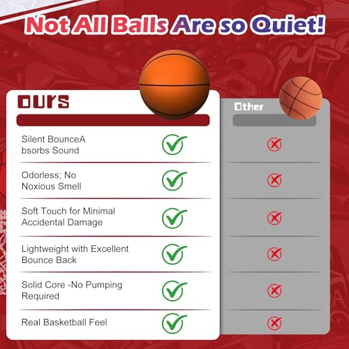 Silent Basketball Size 3/5 (22"/27.5") Ultra-Quiet No-Noise Indoor Training Ball, Soft Bounce Design, Not Vacuum Shipped, Premium Soft Foam Silent Basketball with Individual Gift Packaging - size: Size 3