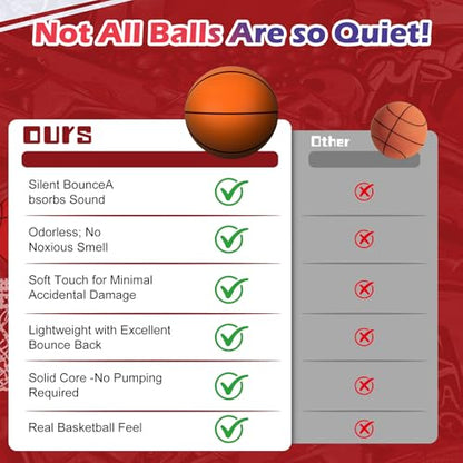 Silent Basketball Size 3/5 (22"/27.5") Ultra-Quiet No-Noise Indoor Training Ball, Soft Bounce Design, Not Vacuum Shipped, Premium Soft Foam Silent Basketball with Individual Gift Packaging - size: Size 3