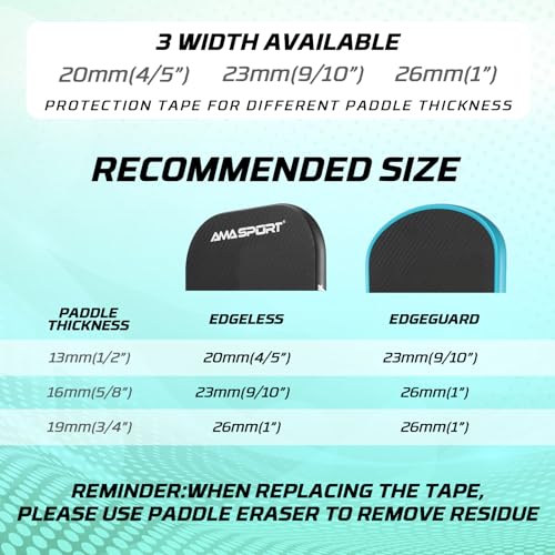 AMA SPORT Pickleball Paddle Edge Guard Tape 3 Pack Edge Protection Tapes 20mm, 23mm, 26mm Width Paddle Edge Cover Perfectly Fits Curved Edge Without Wrinkling - color: AMA Blue, size: 20mm Width