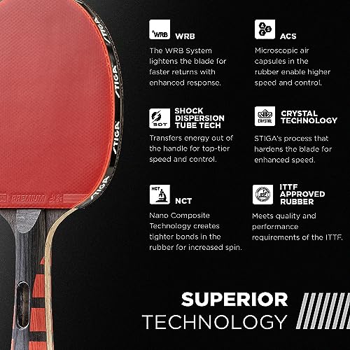 STIGA Ping Pong Paddles - 2mm Tournament-Approved Sponge - Flared Handle for Enhanced Control - Competitive Table Tennis Racket for Family Fun - Multiple Styles & Performance Levels Available - style: Evolution