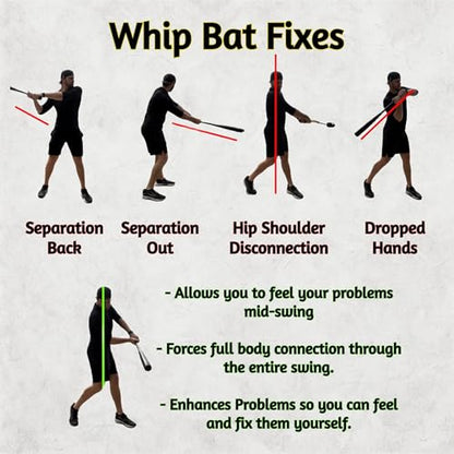 The Whip Bat 2.0 Baseball & Softball Hitting Trainer. Fix Casting, Dropped Hands, and Rythm Issues in Your Swing. Use Real Baseballs & Softballs with This Swing Corrector & Training Aid.