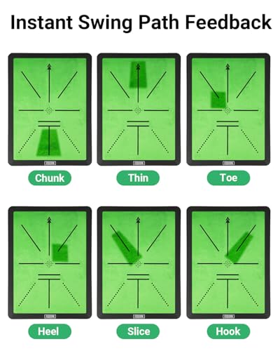 High-Precision Golf Hitting Mat – Practice Mat with Swing Path Feedback & Impact Detection – Indoor/Outdoor Use – Golf Swing Trainer for Home Training – Gift for Golfers, Beginners & Pros - style: Golf Hitting Mat