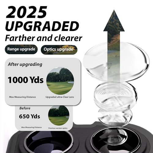Gogogo Sport Vpro GS03 Laser Golf/Hunting Rangefinder, 1000/1200 Yards Laser Range Finder with 6X Magnification Ultra-Clear View, Lightweight, Slope, Pin-Seeker & Flag-Lock & Vibration