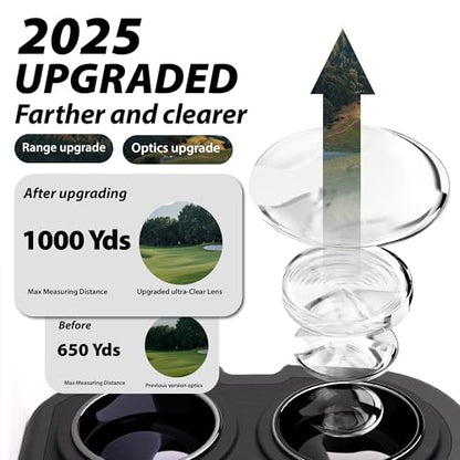 Gogogo Sport Vpro GS03 Laser Golf/Hunting Rangefinder, 1000/1200 Yards Laser Range Finder with 6X Magnification Ultra-Clear View, Lightweight, Slope, Pin-Seeker & Flag-Lock & Vibration