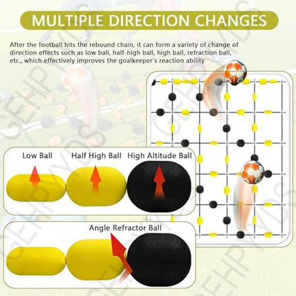 6.5 * 5.2/9.2ft Ball Deflector,Floor Matrix Ball Deflector, Goalkeeper Training Equipment + 4 Water Bags, Unpredictable Reflex Training for Reflexes and Agility 2 * 1.6m(6.5 * 5.2ft)
