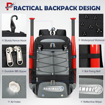 RAINSMORE Baseball Bag for Youth & Adult Lightweight Softball Bat Bag with Shoe Compartment, External Helmet Holder and Fence Hook Waterproof Baseball Backpack Hold T-Ball, Bat and Softball Equipment - color: Grey