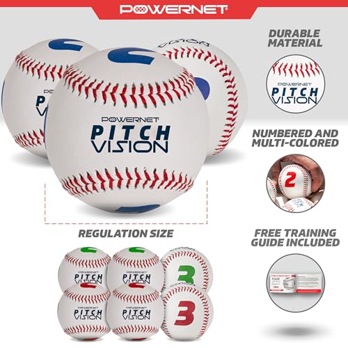 PowerNet Pitch Vision Training Baseballs, 4 Multicolored Numbered Sides, Improve Batter's Pitch Recognition for Curveballs, Sliders and Breaking Balls, Baseball Training Equipment - style: 9 Pack