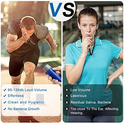 ANIZR Electronic Whistles with Lanyard,Adjustable 3 Tone & 3 High Volume Hand Emergency Whistle Basketball Referee Whistle for Coach,Teacher,Police,Outdoor Camping Boating Hiking(with Battery) - color: Blue-2pcs