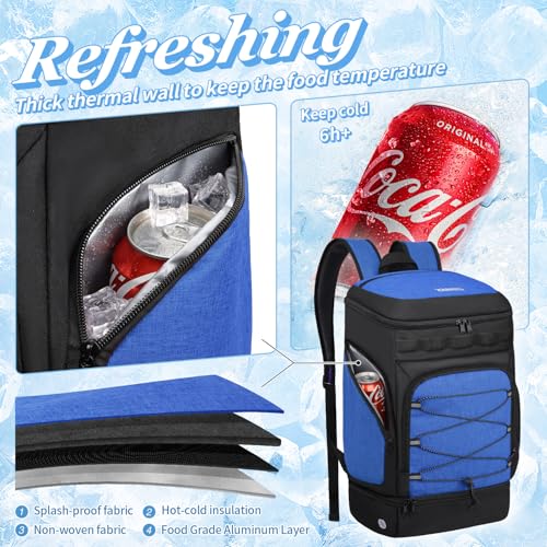 Basketball Backpack Bag Large Sports Bag with Separate Ball holder & Shoes compartment, Best for Basketball, Soccer,Volleyball,Gym - color: Blue