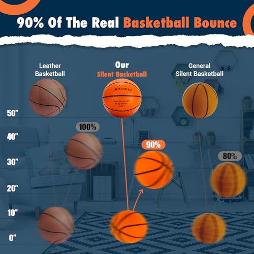 Silent Basketball Size 7 (29.5"), Indoor Quiet Foam Basketball Airless for Dribbling & Indoor Training, Soft Soundless Basketball for Restore Without Deformation, Real Feel Higher Bounce Quieter