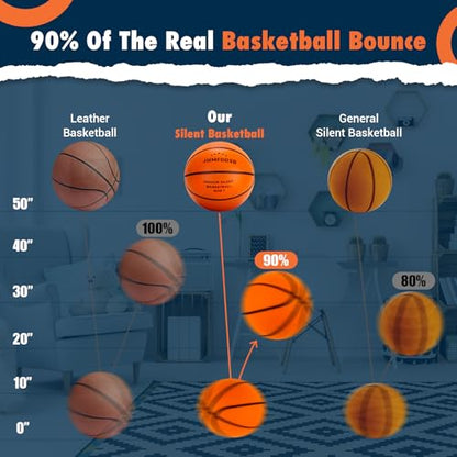Silent Basketball Size 7 (29.5"), Indoor Quiet Foam Basketball Airless for Dribbling & Indoor Training, Soft Soundless Basketball for Restore Without Deformation, Real Feel Higher Bounce Quieter