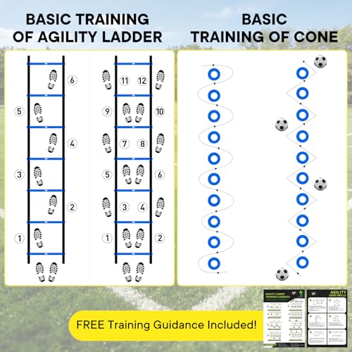 Agility Ladder Speed Training Equipment Set-20ft Ladder,12 Cones, 4 Adjustable Hurdles, Jump Rope, Resistance Parachute| Soccer,Basketball, Football Practice Equipment for Youth, Adults - color: Blue, size: 17.17"*5.71"*13.31"