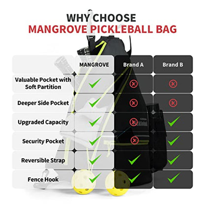 Mangrove Pickleball Bag, Men's & Women's Pickleball Backpack, Adjustable Sling Bag w/Fence Hook/Large Capacity/Safety Pocket - color: Green