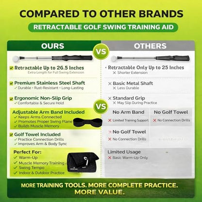 Retractable Golf Swing Training Aid Upgraded 3-in-1 Golf Training Aid - Fix Your Golf Swing Fast Grip Trainer with Audible Click Feedback, Portable Indoor/Outdoor Practice Aid