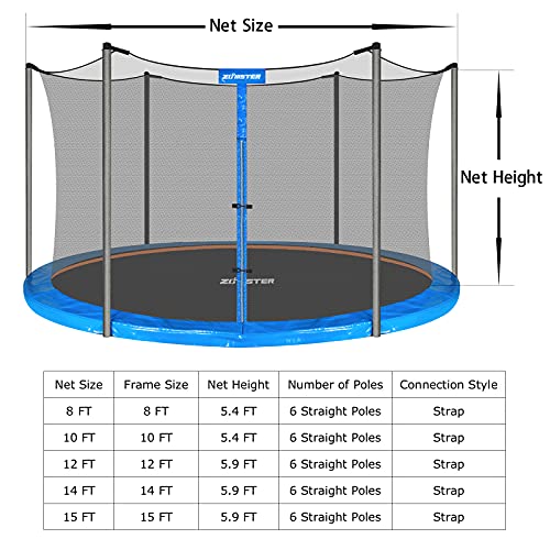 Trampoline Replacement Safety Enclosure Net for 6 Straight Poles Round Frame Trampolines, Breathable and Weather-Resistant Trampoline Net with Adjustable Straps (Net Only)