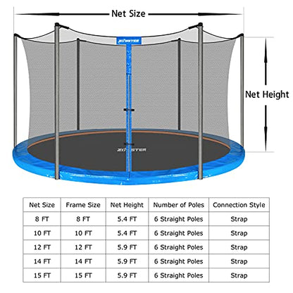 Trampoline Replacement Safety Enclosure Net for 6 Straight Poles Round Frame Trampolines, Breathable and Weather-Resistant Trampoline Net with Adjustable Straps (Net Only)