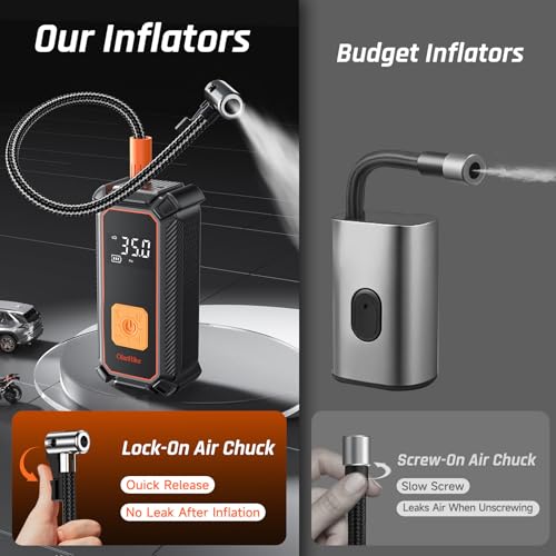 OlarHike Family Choice Awards Winner Cordless Tire Inflator Portable Air Compressor, Dual Power - 5400mAh&12V DC, Air Pump for Car Tires, Bike, Motorcycle, Electric Pump, Digital Pressure Gauge