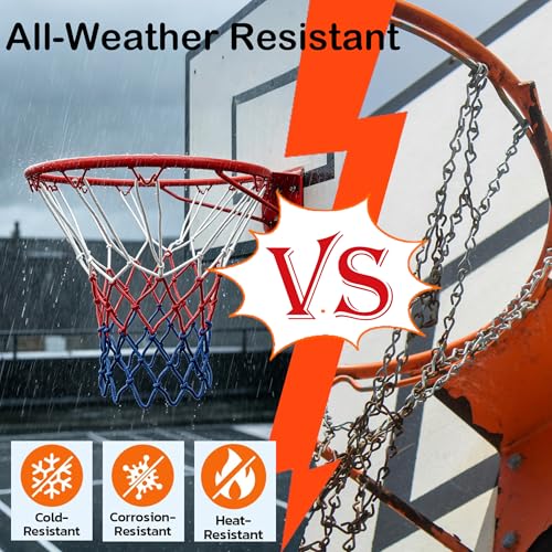 Rakon 18" Replacement Basketball Rim Wall Mount Hoop Hand-Crank Backboard Mounted for Indoor/Outdoor Classic Basketball Court, Teens, Adults, Schools, Parks - color: 18" Red Solid