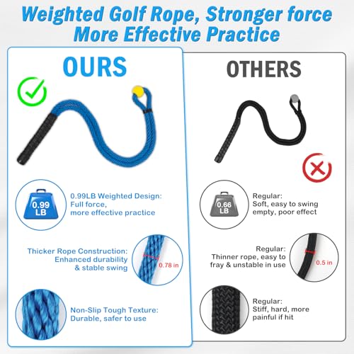 Weighted Premium Golf Rope Swing Trainer, Professional Golf Swing Rope, Warm-Up Training Tempo Aids with Ball and Grip to Improve Speed, Rhythm, Flex & Strength for All-Level Golfers - color: Blue