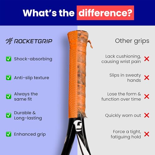 ROCKETGRIP Octopus Tennis Racket Grip (2-Pack) – Soft Silicone Tennis Grip – Cushioned, Sweat-Resistant Tennis Equipment – Vibration Dampening Tennis Accessories (Green)