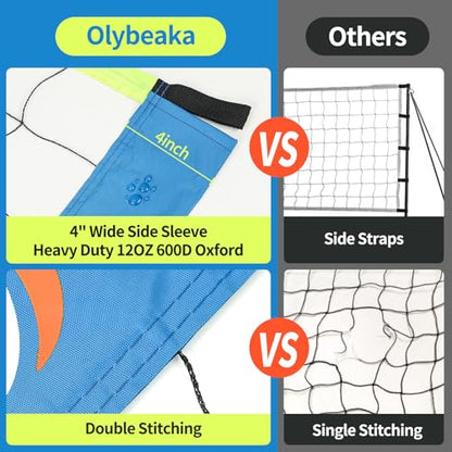 20FT Outdoor Volleyball Net Set System for Backyard Beach with Anti-Sagging Net, Iron Adjustable Height Poles, Soft PU Volleyball and Pump, Carry Bag - Instant Set Up & Durable - color: Blue and Green