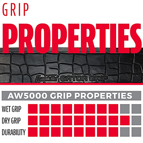 Franklin Sports Gator Grip - Baseball Bat Grip Tape - color: Black