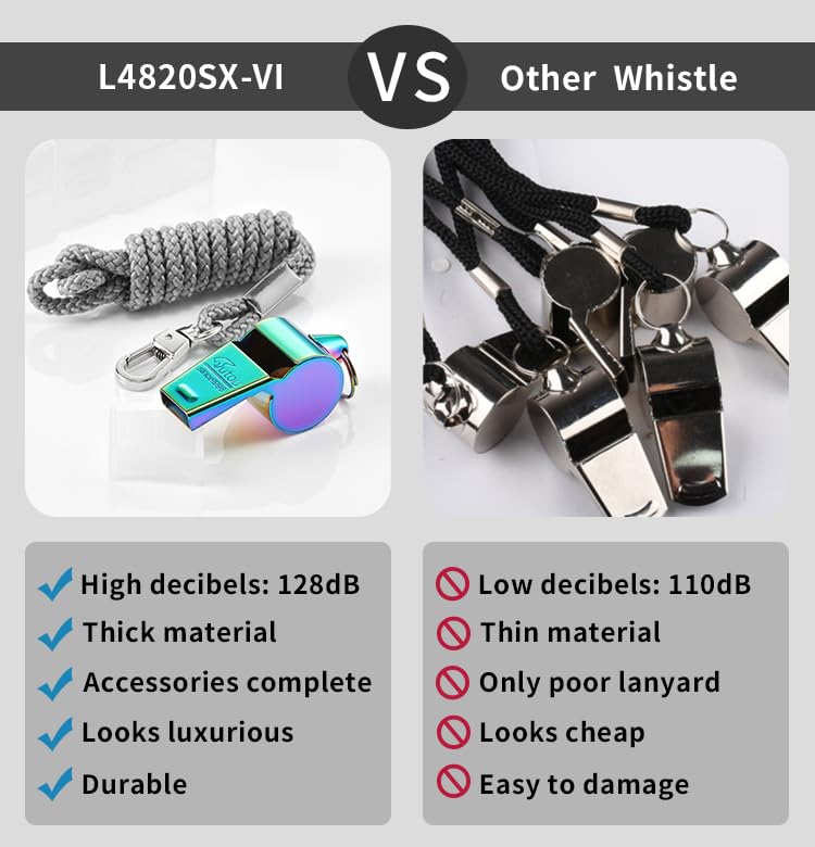 HUTOU,2 Packs Stainless Steel Sports Whistles with Lanyard, Loud Crisp Sound Whistle Ideal for Coaches, Referees, and Officials - color: 6 Packs of Rainbow