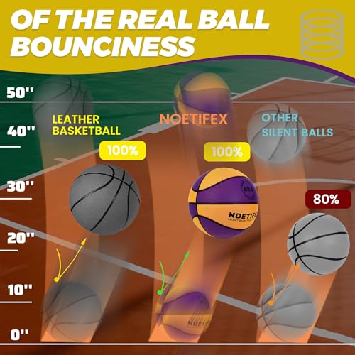 Upgraded Weighted Silent Basketball, High-Density Quiet Indoor Training Ball with Gift Box, Real Bounce Soft Material, Ideal for Home & Apartment Dribbling Practice