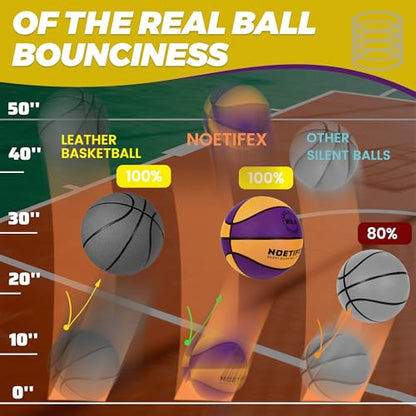 Upgraded Weighted Silent Basketball, High-Density Quiet Indoor Training Ball with Gift Box, Real Bounce Soft Material, Ideal for Home & Apartment Dribbling Practice