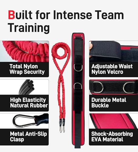 Zone Defense Resistance Band Kit with 1 Pc Widened Belt, 1 Pc 2-Meter Band & 1 Pc Carry Pouch for Basketball Training, Team Defense Drills, Agility and Speed Exercises for Coaches and Players