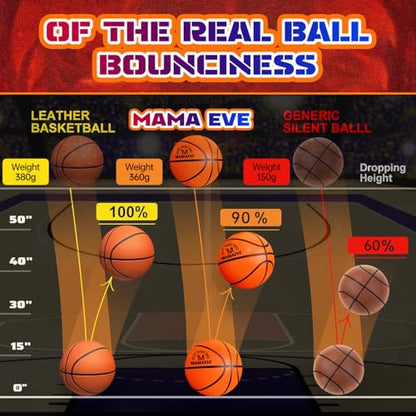 Silent Basketball Size 5 and Size 3, New Upgraded Grooved Airless Indoor Basketball, Non-derforming Package, Real Feel & Bounce Like Official Ball, Quiet Dribbling Indoor Training - size: Size3