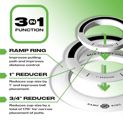 BACK 2 BASICS Golf Putting Rings 3-Piece Set, Golf Tool for Putting Practice Indoor and Outdoor, Ramp Ring & Hole Reducers for Precision Training, Accuracy Drills at Home, Office & Backyard Setups