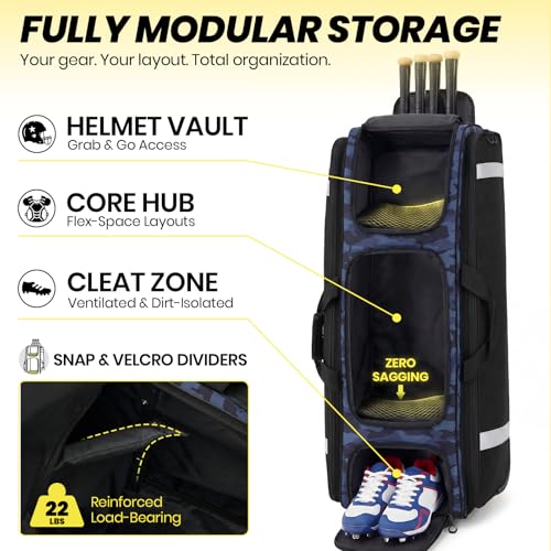 100L Rolling Catchers Gear Bag for Baseball Softball, Tactical Strike Edition, Fits Full Set & 8 Bats, All-Terrain Wheels, Stand-Up Base, Vented Shoe Zone, Reflective Strip, Fence Hooks