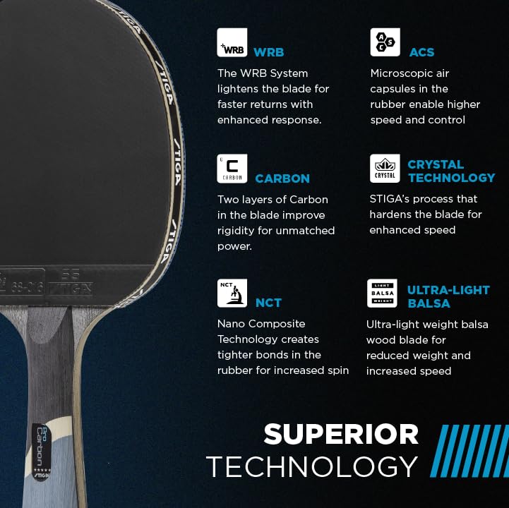 STIGA Pro Carbon + Raptor Performance-Level Table Tennis Rackets with Carbon Technology for Tournament Play - 7-ply Blade with Flared Handles - 2mm Sponge for Enhanced Control and Speed