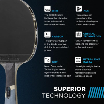 STIGA Pro Carbon + Raptor Performance-Level Table Tennis Rackets with Carbon Technology for Tournament Play - 7-ply Blade with Flared Handles - 2mm Sponge for Enhanced Control and Speed
